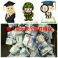 軍人與大學生或無工作者＊分期借款＊輕鬆借＊免壓證＊全台皆有專人辦理